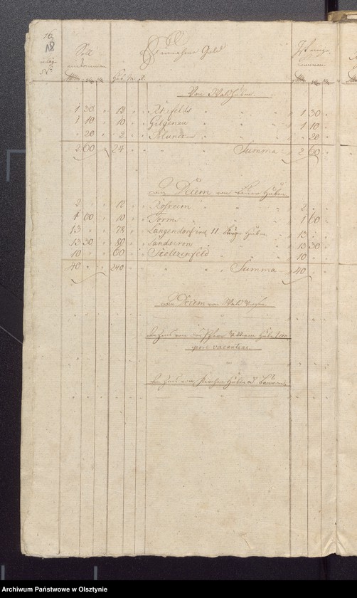 image.from.unit.number "Jahr Kirchen Rechnung aller Einnahme und Ausgabe wie auch Bau-Rechnung"