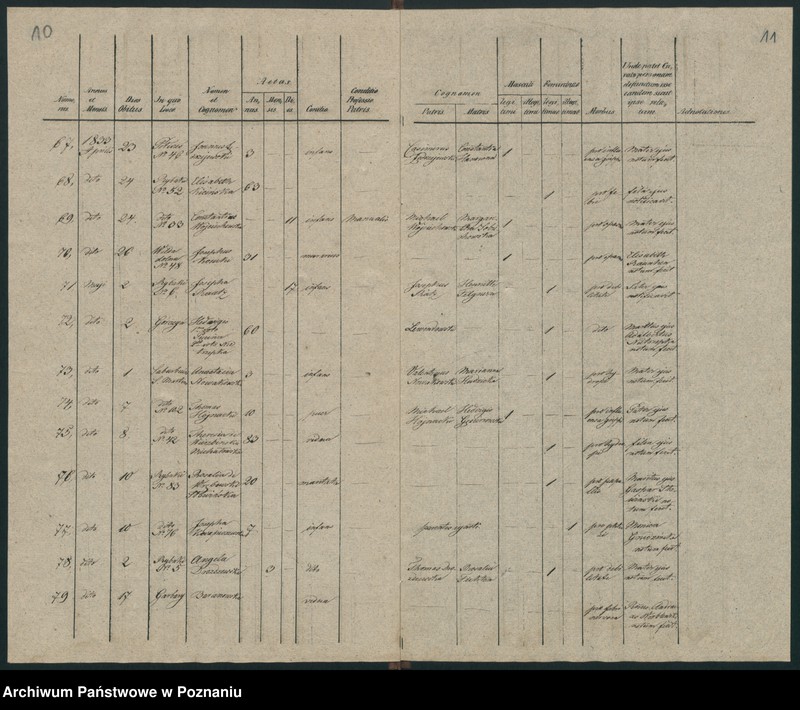 Obraz 8 z jednostki "Księga zgonów"