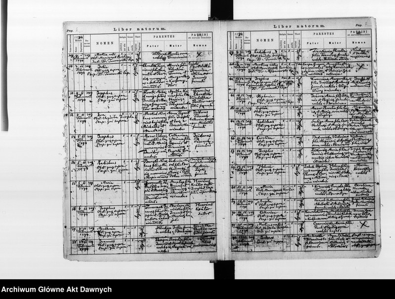 image.from.unit.number "Parafia: Lwów, Kapelania Nosocomia (Szpital Powszechny). Dekanat: Lwów. Księga metrykalna urodzeń 1894-1899, ślubów 1894 i zgonów 1894-1896, 1898-1899 dla całej parafii."