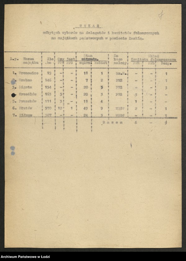 Obraz 8 z jednostki "Wykazy z przeprowadzonych wyborów do komitetów folwarcznych [oraz wykazy majątków państwowych]"