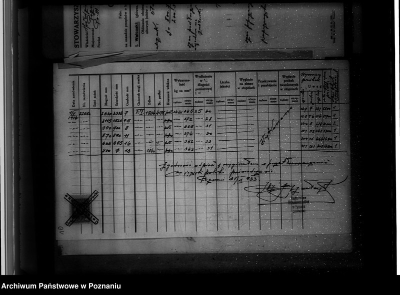 Obraz 15 z jednostki "Spółdzielcze Zjednoczenie Aptekarzy w Poznaniu nr woj. kotła 343 Fabryka chemiczna"