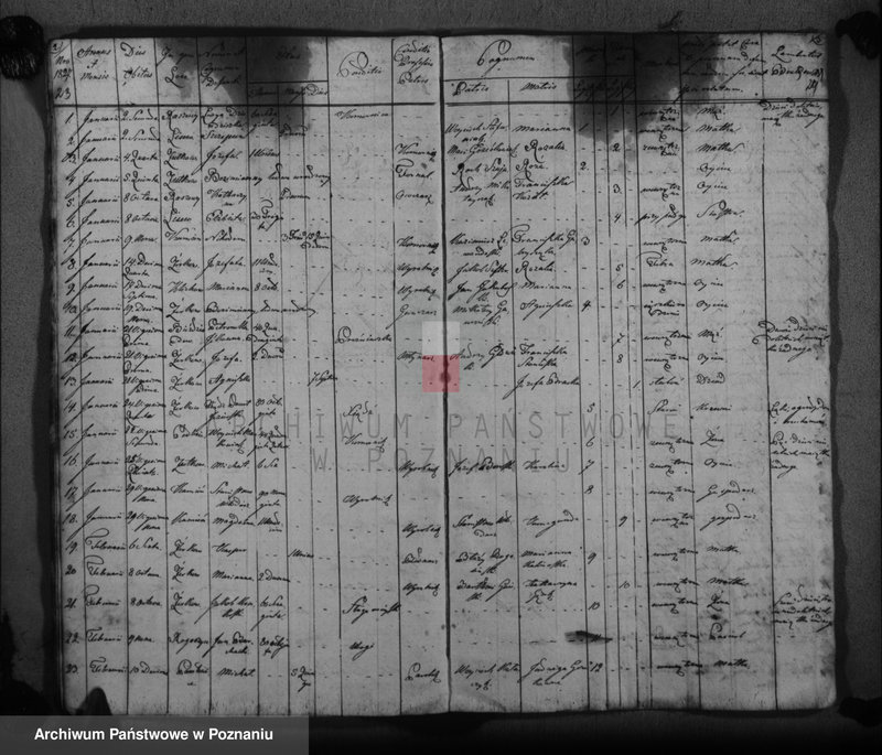 image.from.unit.number "Duplikat urodzonych, zaślubionych i zmarłych"