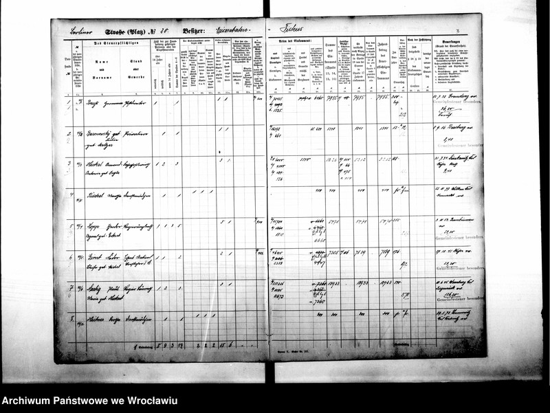 image.from.unit.number "Personenverzeichnisse"