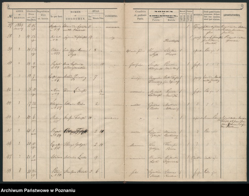 Obraz 7 z jednostki "Księga zgonów"