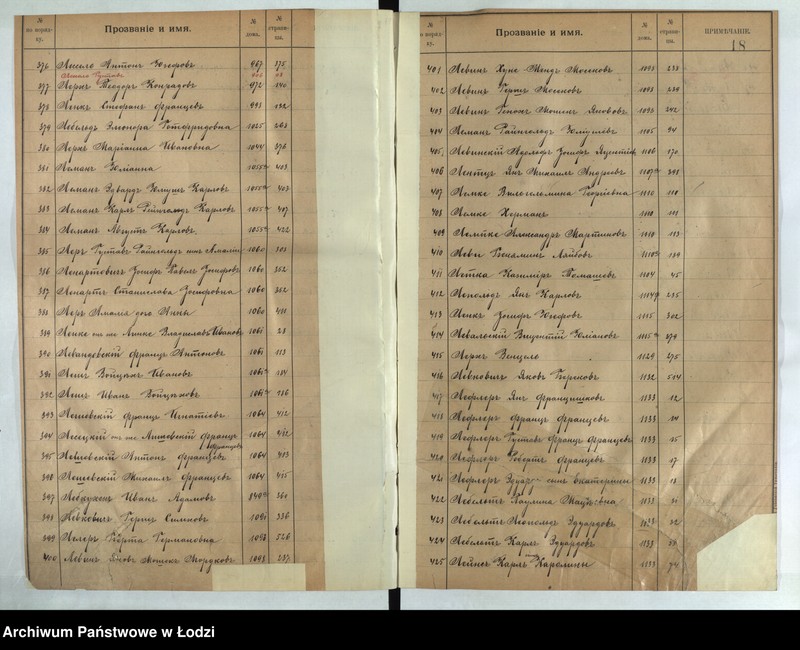 Obraz 20 z jednostki "[Skorowidz do ksiąg ludności stałej lit. l, ł, m, n]"