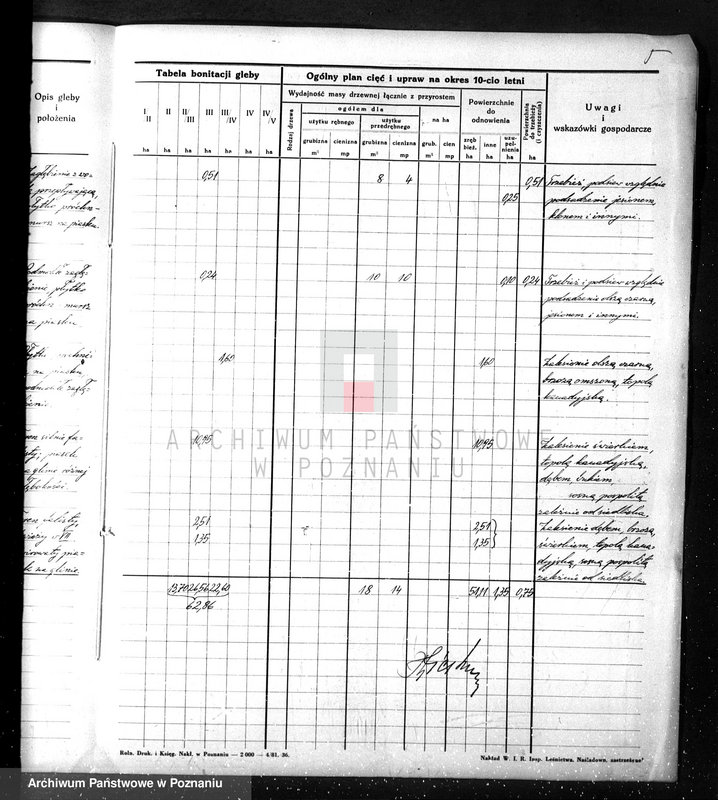 Obraz 9 z jednostki "Dodatkowy plan do planu urządzania gospodarstwa leśnego dla lasu majętności Lubasz w powiecie czarnkowskim"