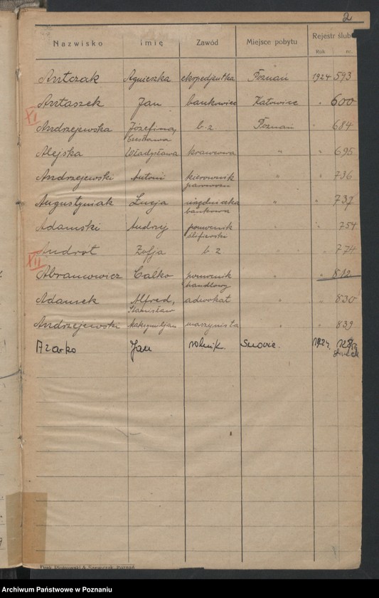 image.from.unit.number "Spis alfabetyczny małżeństw za 1924"