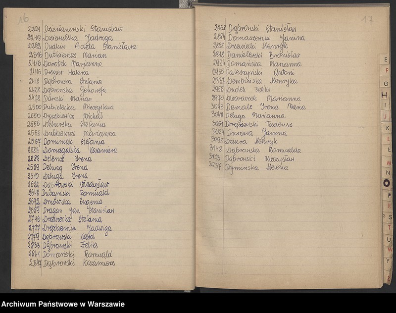 Obraz 14 z jednostki "Skorowidz do akt urodzeń"