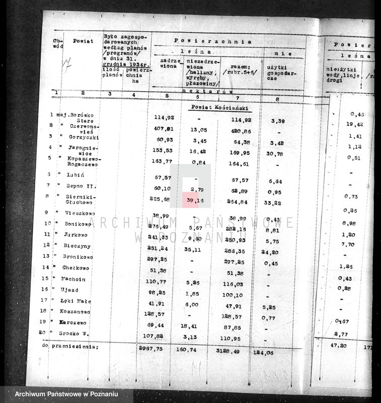 Obraz 11 z jednostki "/Nadzór nad gospodarką leśną sprawy ogólne/"