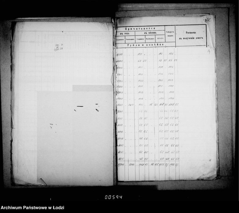 Obraz 13 z jednostki "Ob otpuske soderžanija činovnikam i služiteljam magistrata"