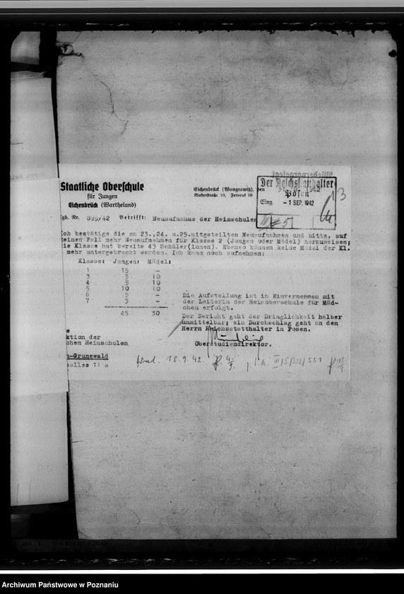 image.from.unit.number "Oberschule Schrimm (Śrem) Schülerzahl der Oberschulen 1944"