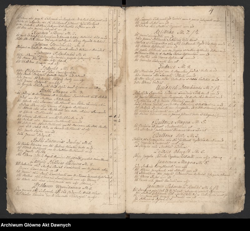 image.from.unit.number "Nurskie grodzkie relacje oblaty"