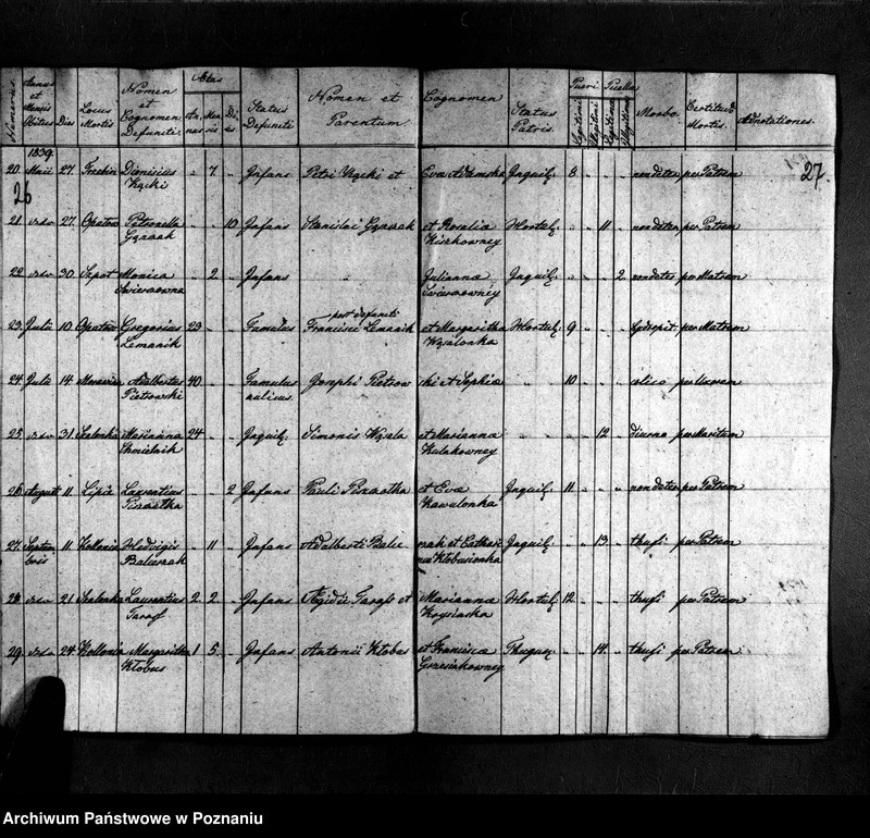 image.from.unit.number "Duplikat urodzonych, zaślubionych, zmarłych"