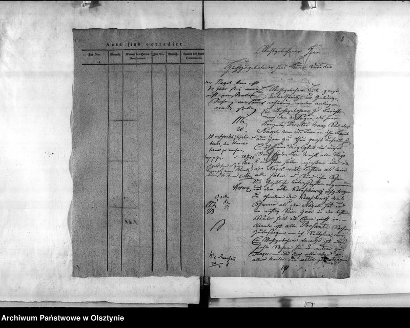 image.from.unit.number "Regierungs Bothen Wermcke [Friedrich]"