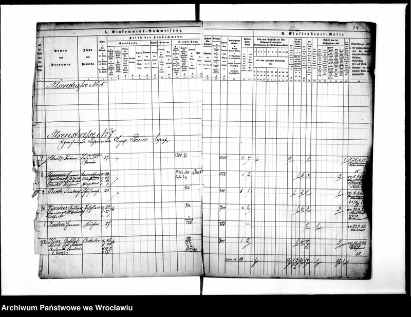 image.from.unit.number "Klassensteuerrole nebst Enkommens"