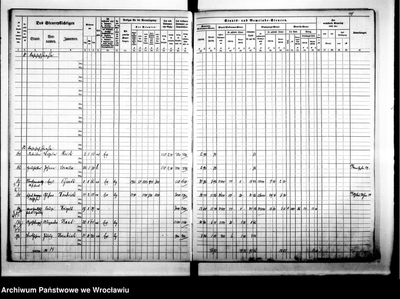 image.from.unit.number "Steuerrole"