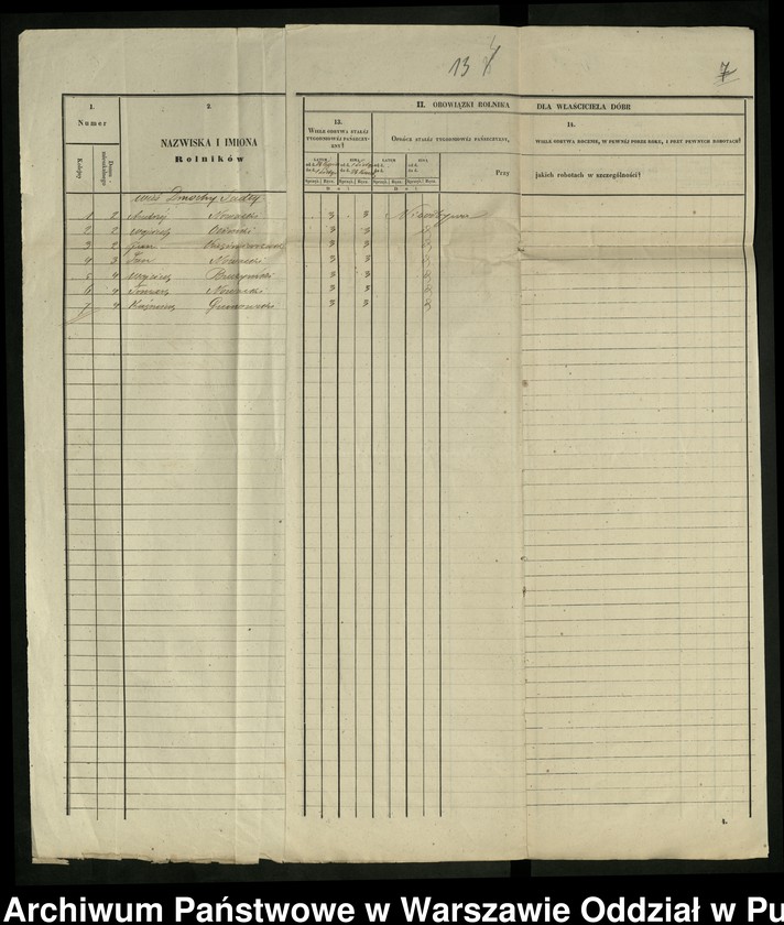 image.from.unit.number "O urządzaniu chłopów byłej rządowej wsi Dmochy-Sadły, gm. Długosiodło, wchodzącej w skład prywatnej własności Przetycz podlegającej właścicielowi Witalisowi Krasnodębskiemu"