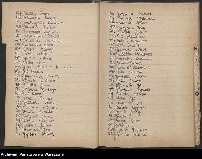 Obraz 19 z jednostki "Skorowidz do akt urodzeń"