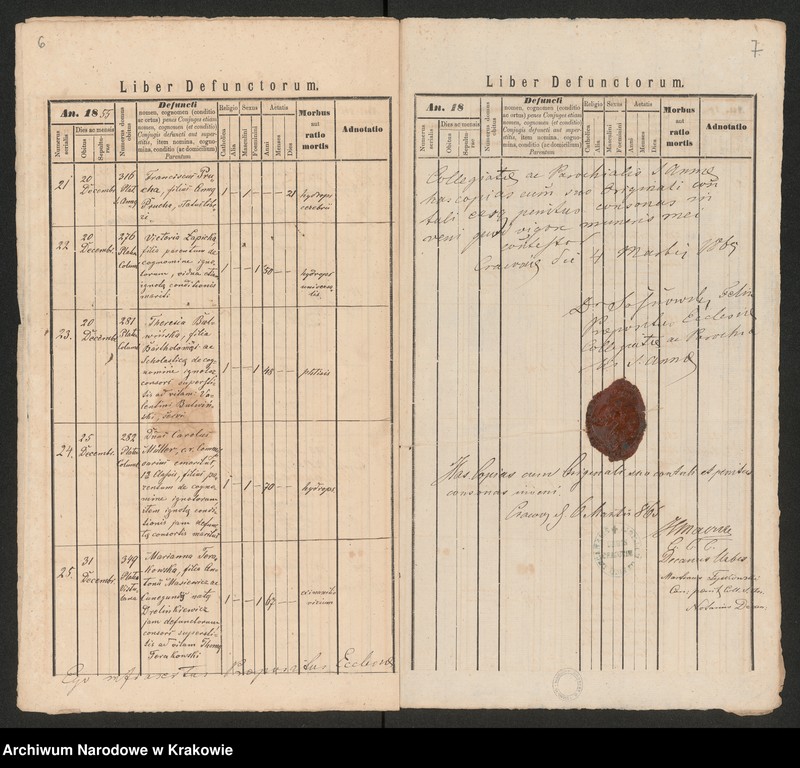 image.from.unit.number "[Księga zgonów]"