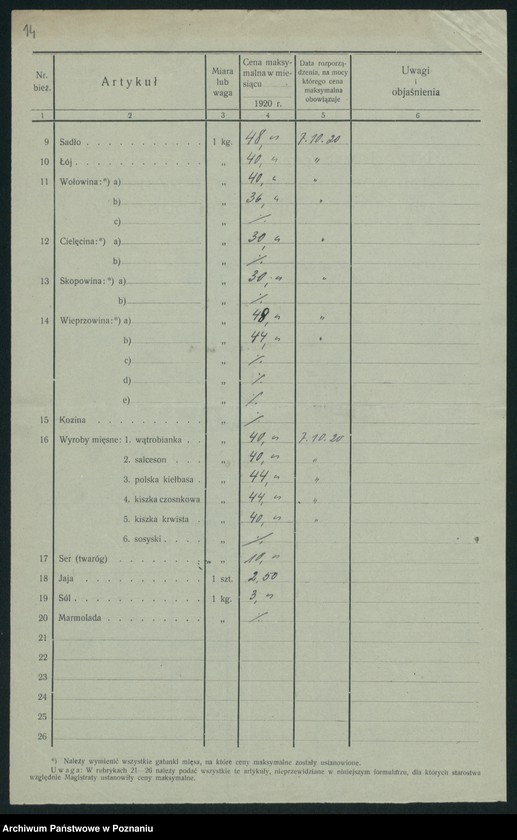 Obraz 16 z jednostki "[Wykazy urzędowo ustanowionych cen maksymalnych na artykuły pierwszej potrzeby na terenie Województwa Poznańskiego za miesiąc październik 1920 roku]"