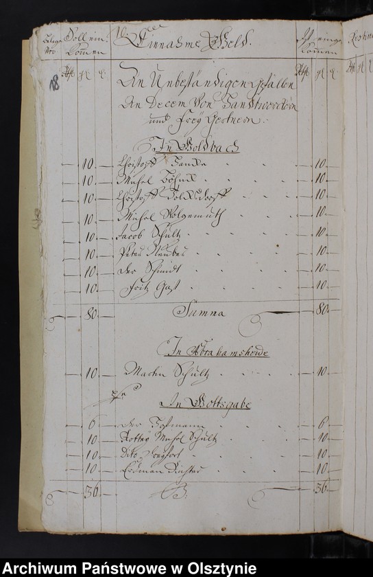 image.from.unit.number "Jahr Kirchen Rechnung der Silberbachschen Kirchen aller Einnahme und Ausgabe wie auch Bau-Rechnung"