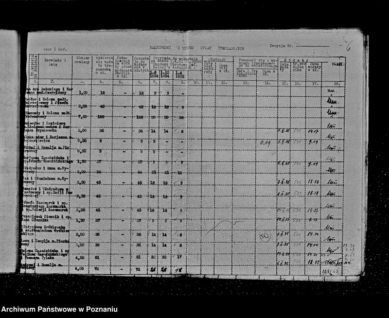 Obraz 12 z jednostki "/Wykaz imienny należności z tytułu scalenia gruntów - osada Grzegorzew /w gminie Krzykosy powiat Koło/"
