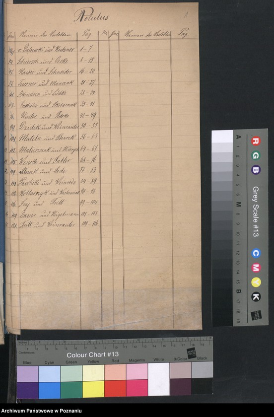 Obraz 3 z jednostki "Die von den Verlobten beizubriegenden Urkunden"