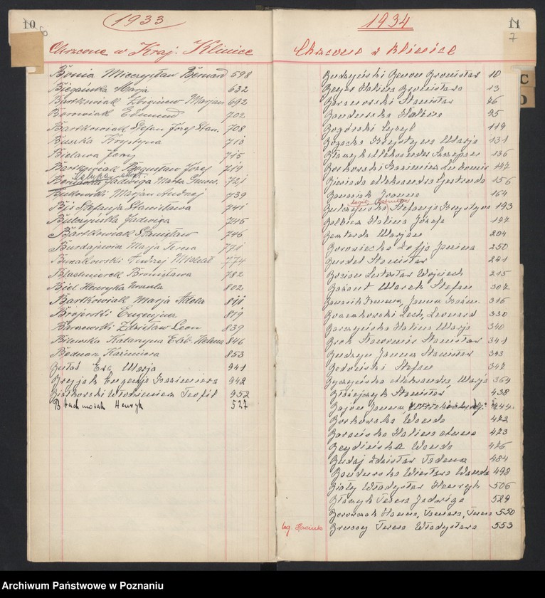 Obraz 8 z jednostki "Indeks urodzeń"