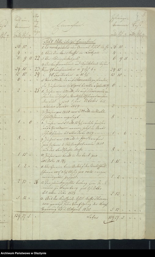 image.from.unit.number "Land Schulen-Kassen Rechnung des Rheinschen Kirchspiels"