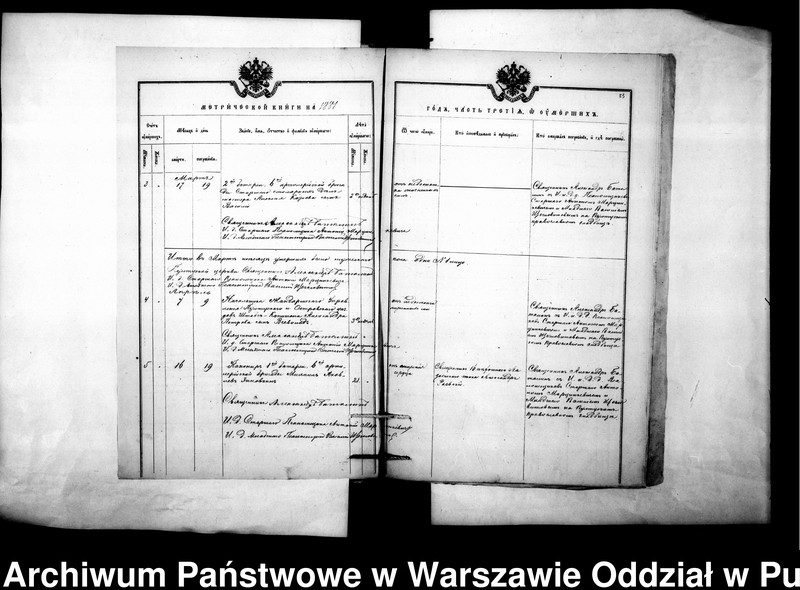 image.from.unit.number "Akta urodzeń, małżeństw i zgonów"