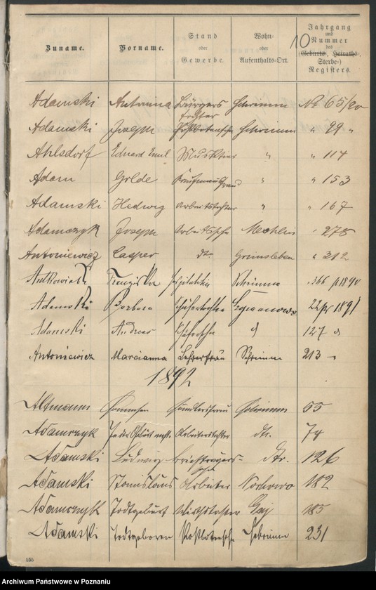 image.from.unit.number "Alfabetyczny spis zgonów"