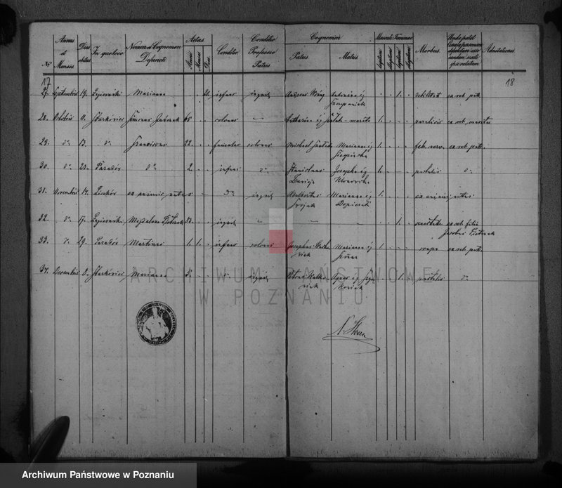 image.from.unit.number "Liber baptisatorum, copulatorum, mortuorum"
