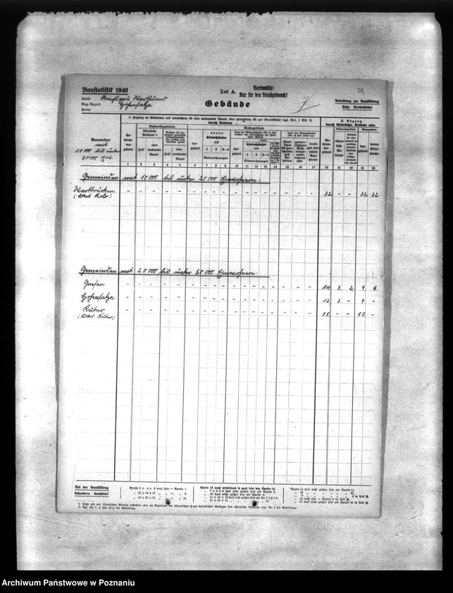 Obraz 20 z jednostki "Statystyka budowlana w Kraju warty"