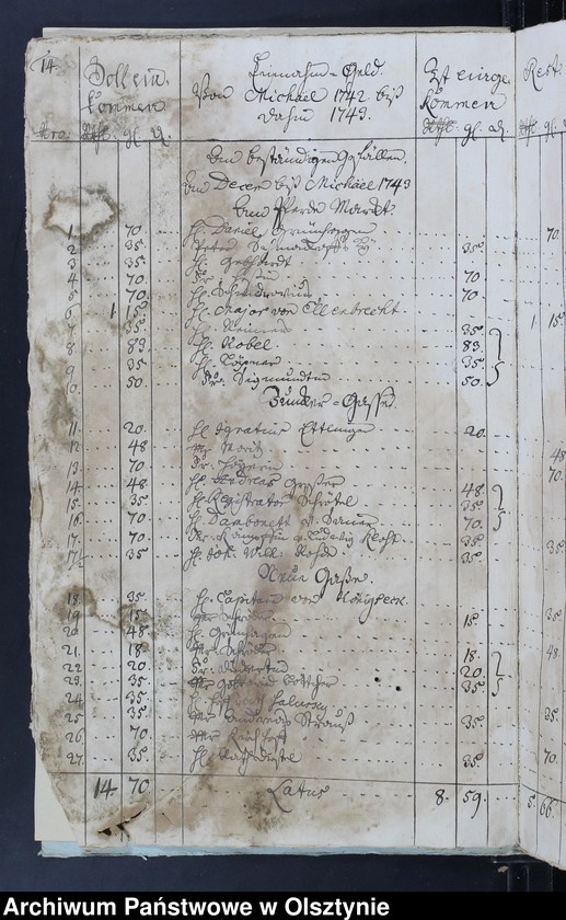 image.from.unit.number "Jahr-Rechnung von aller Einnahme und Ausgabe-Geld, wie auch Bau Rechnung"