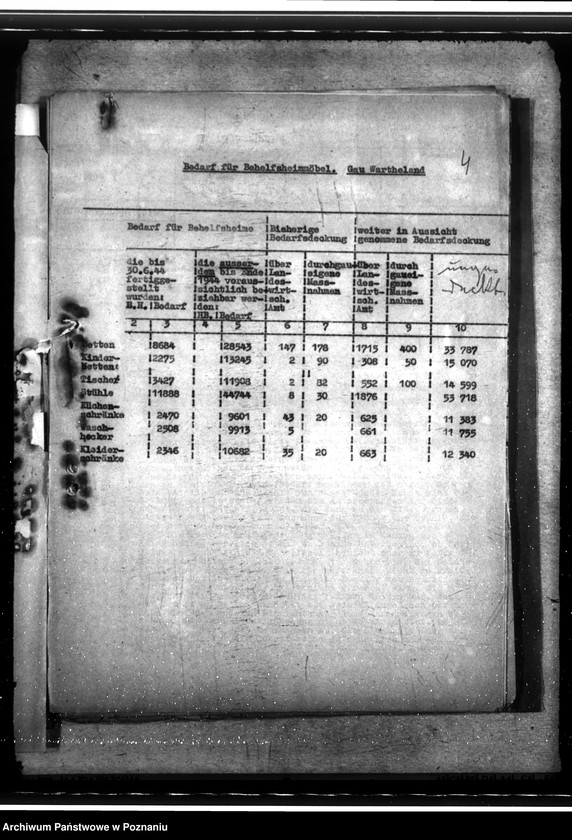 Obraz 8 z jednostki "DWH - Möbel für Behelfsheime"