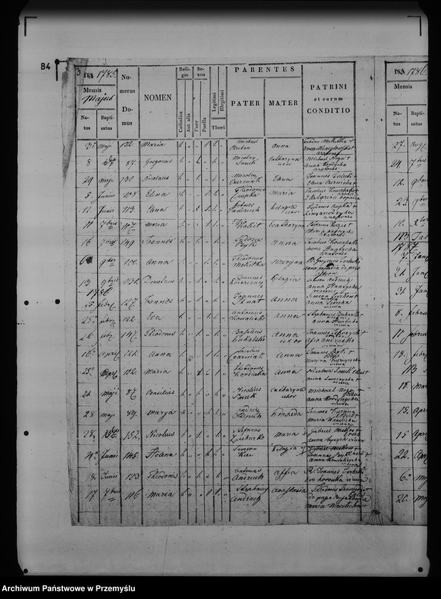 image.from.unit.number "[Kopie ksiąg metrykalnych parafii Bolestraszyce (dekanat Przemyśl)]"