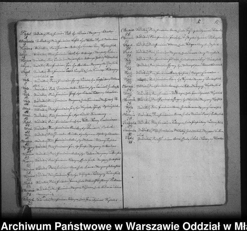 image.from.unit.number "Akta urodzin, małżeństw i zgonów"