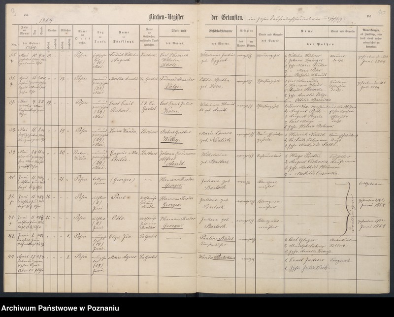 Obraz 8 z jednostki "Duplikat der Kirchenregister von Taufen, Trauungen und Verstorbenen"