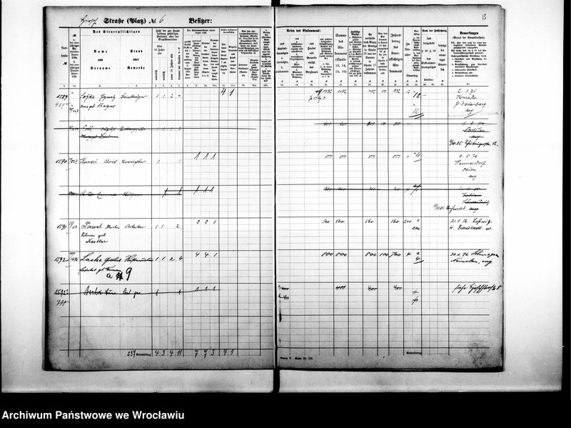 image.from.unit.number "Personalienverzeichnisse"