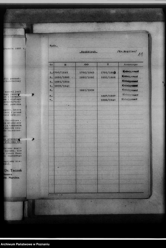 image.from.unit.number "[Wykazy ksiąg parafii ewnagelickich i katolickich z powiatu mogileńskiego]"
