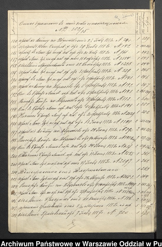 image.from.unit.number "O urządzaniu chłopów byłej rządowej wsi Majdan Suszyński i Suski, gm. Długosiodło, wchodzącej w skład prywatnej własności Przetycz podlegającej spadkobiercom Franciszka Jackowskiego"