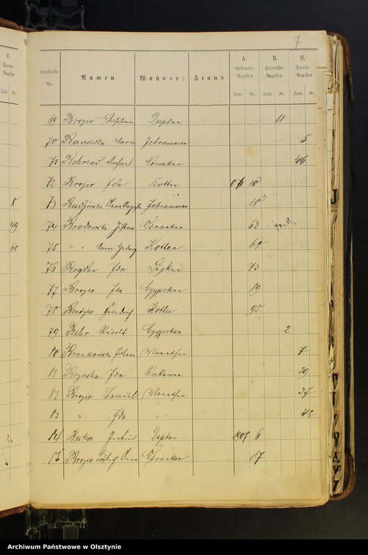 image.from.unit.number "Alphabetisches Namenverzeichnis"