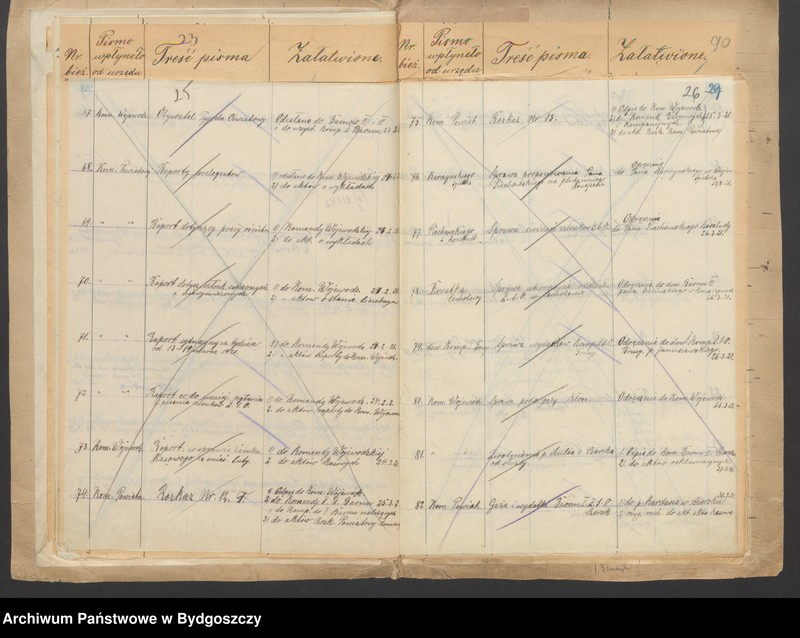 image.from.unit.number "Dziennik Komendy Powiatowej Zachodniej Straży Obywatelskiej w Chojnicach"