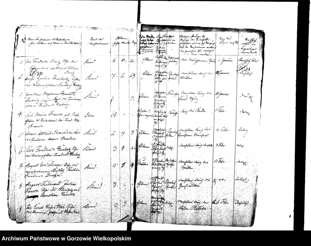 image.from.unit.number "Duplikate der Kirchenbücher von der Parochie Kladow: Kladow (Kłodawa), Heinersdorf (Chwalęcice), Himmelstädt (Mironice), Marienspring (Marzęcin)"