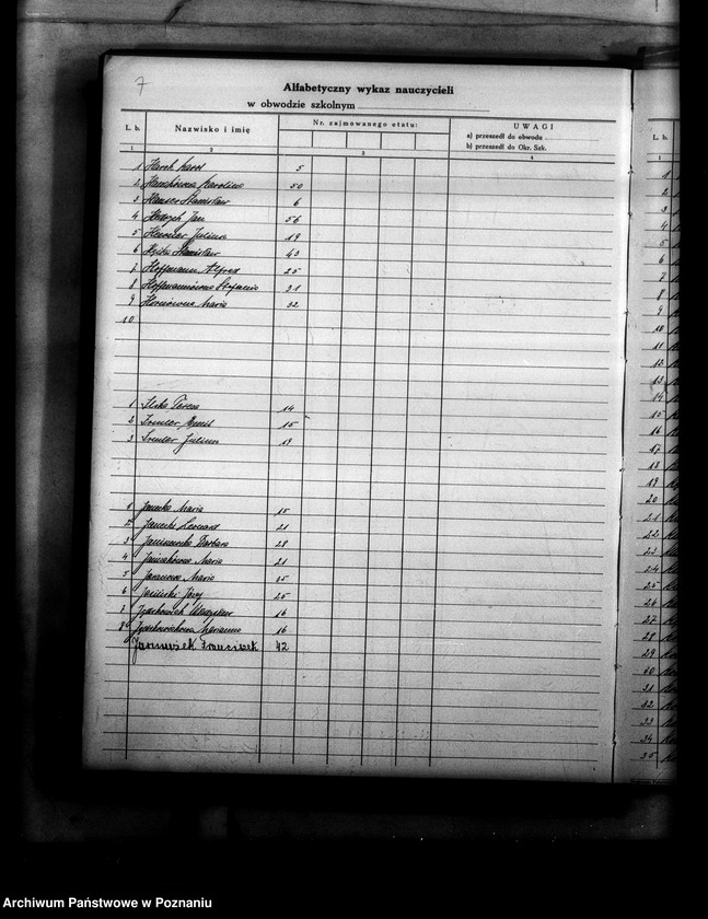 Obraz 11 z jednostki "Księga ewidencyjna szkół i etatów obwodu ostrowskiego"