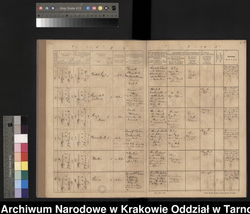image.from.unit "Księga urodzeń"