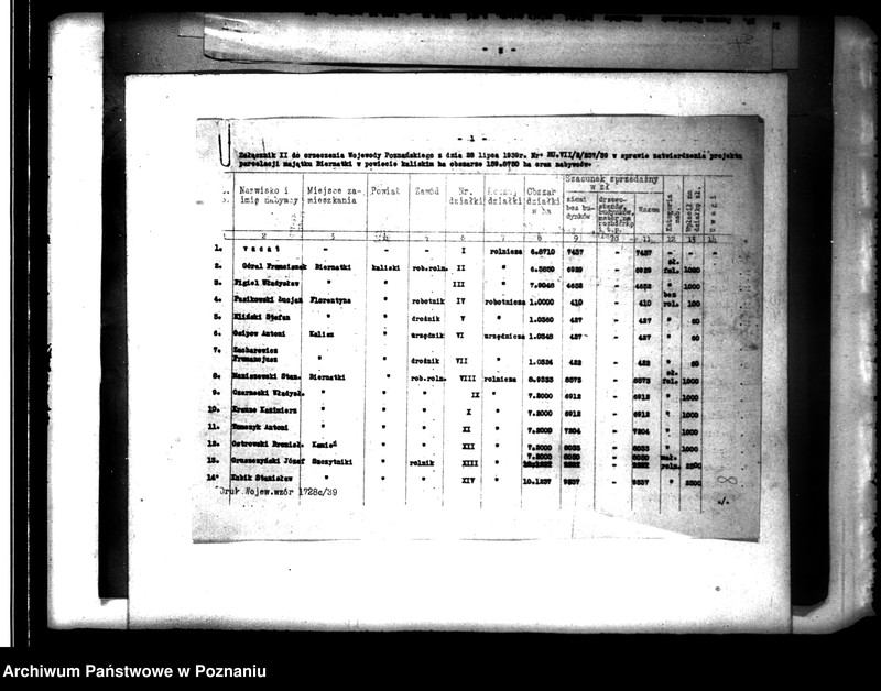 image.from.unit.number "Operat szacunkowy majątku Biernatki powiatu kaliskiego"