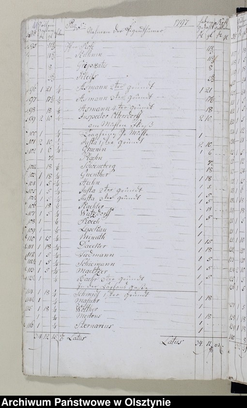 image.from.unit.number "Beläge über Einnahme und Ausgabe"