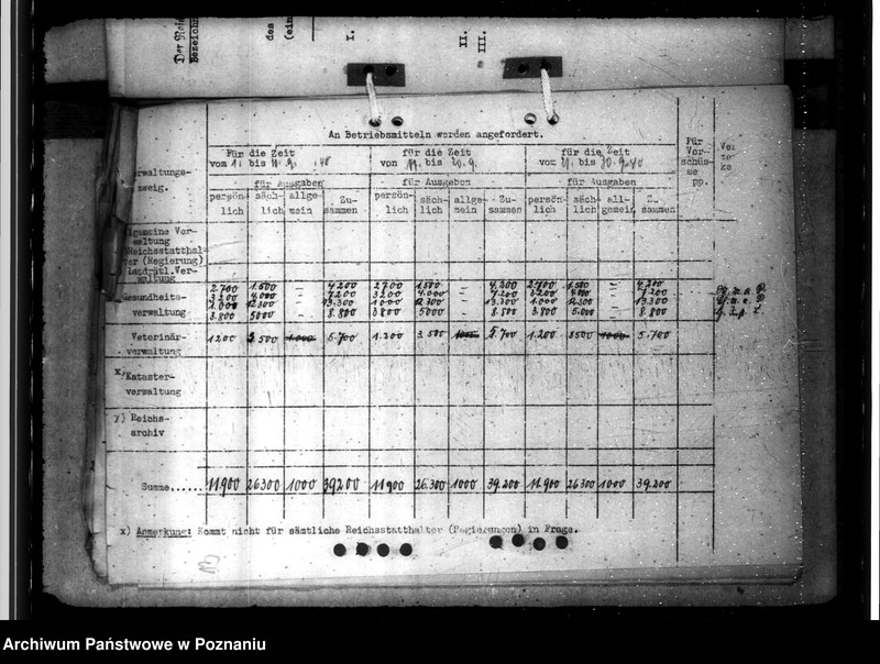 Obraz 17 z jednostki "Bedarf an Betriebsmitteln"
