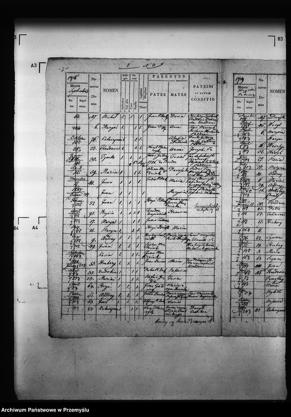Obraz 5 z jednostki "[Kopie ksiąg metrykalnych parafii Bystrzyca (dekanat Podbuż)]"